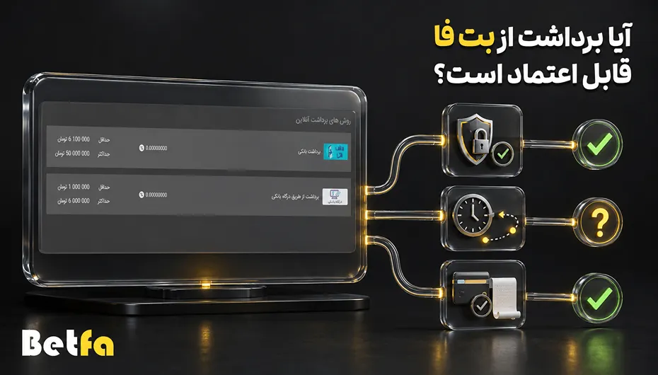 برداشت بت فا